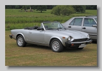 Fiat 124 Sport Spider