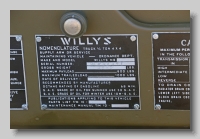 aa_Willys MB jeep 1943 plate